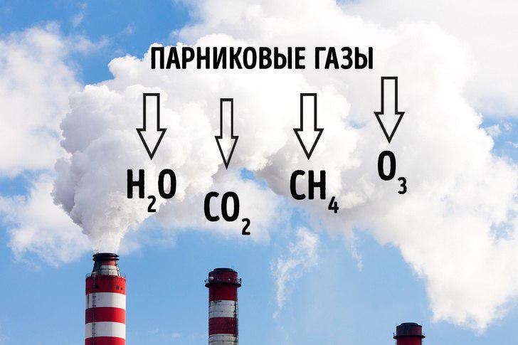 Глобальные выгоды от локальных преобразований.
